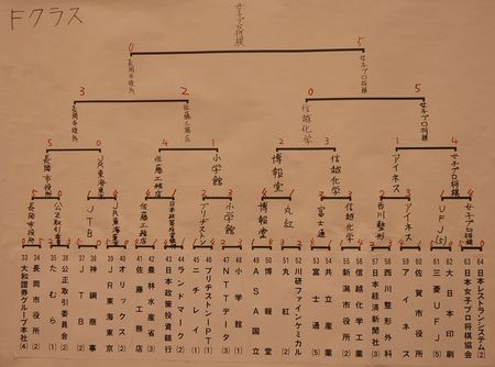 080414_shokudan_2.JPG