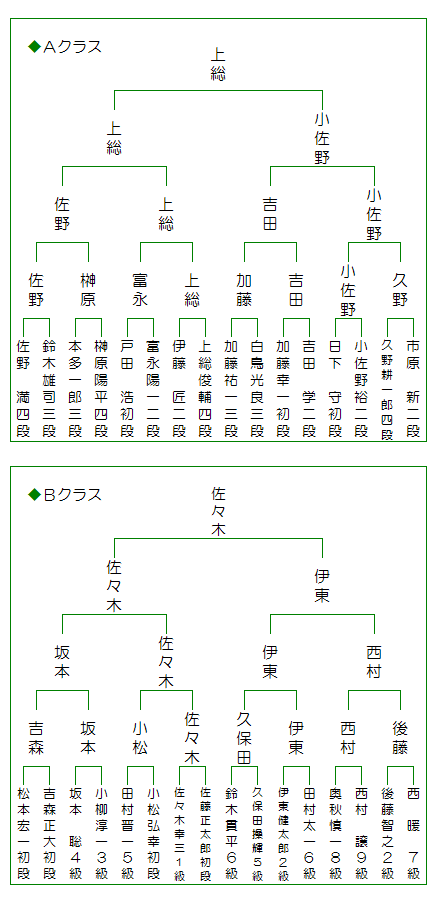 10green-t.gif