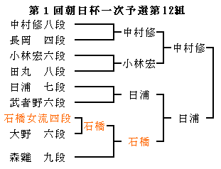 asahi_1_12.gif