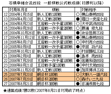 ishibashi_vs27r.gif