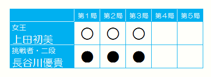 mynavi_11_match.GIF