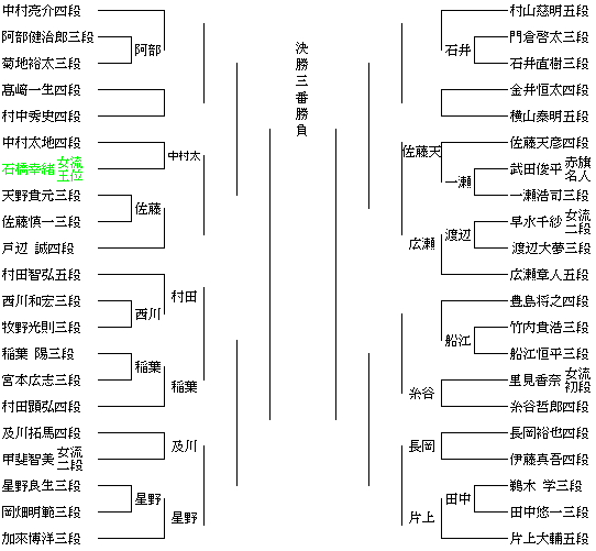 shinjin_039.gif