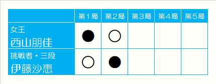 画像に alt 属性が指定されていません。ファイル名: mynavi_20_match-1.gif