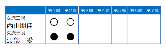 画像に alt 属性が指定されていません。ファイル名: hr_01_match-1.gif